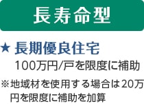長寿命型