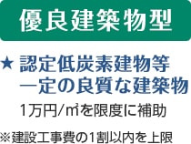 優良建築物型
