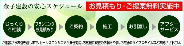 金子建設の安心スケジュール お見積もり・ご提案無料実施中
