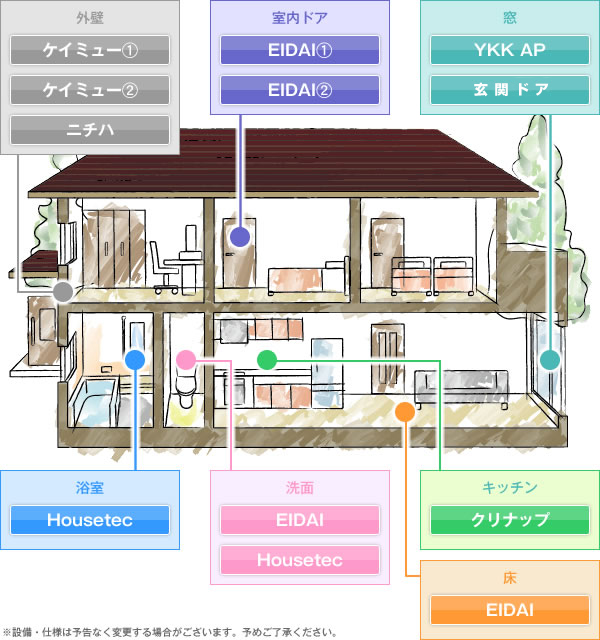 イラスト